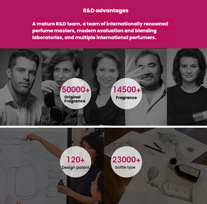 น้ำหอมกลิ่นหนังยาสูบรมควันและไม้ซีดาร์สำหรับผู้ชาย - กลิ่นเฉพาะตัว ติดทนนาน เป็นมิตรต่อสิ่งแวดล้อม ใช้ได้ในสถานบันเทิง ออกเดท และกิจกรรมกลางแจ้ง - Product Image 6