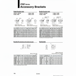 Junta de doble nudillo SMC Pneumatics, piezas neumáticas de - Product Image 1