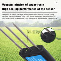 Nouveautés : Détecteur de sol portable 8 en 1 USB (pH/EC/Température/NPK) et testeur d'humidité du sol pour l'agriculture et le jardinage