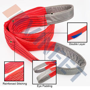 도매 고강도 무거운 의무 5 톤 리프팅 폴리에스터 눈과 눈 플랫 웨빙 슬링 하이 퀄리티 도매 WLL 슬링 - Product Image 6