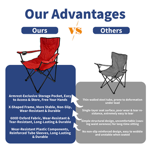 <span class=keywords><strong>Chaise</strong></span> <span class=keywords><strong>de</strong></span> directeur moderne pliable légère et portable avec porte-gobelet et poche latérale pour camping, pêche et école – Nouveauté 2026 - Product Image 6