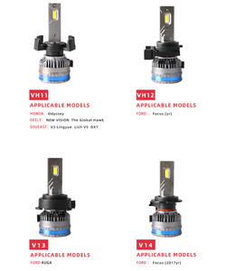 <span class=keywords><strong>Precio</strong></span> de fábrica de 20000lm, 1 H3 H4 H7 11 11 H13 9004 9005 9006 9007 9012 para pieza de automóvil - Product Image 6