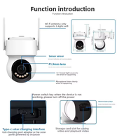 Caméra de sécurité solaire NKIWI 4G ICsee, enregistrement 24h/24, vision nocturne 24h/24, batterie intégrée, suivi automatique, carte mémoire cloud