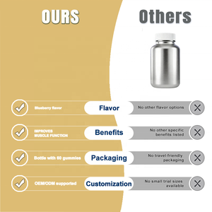 Calcium 2000mg 60 Capsules - Soutien <span class=keywords><strong>Rapide</strong></span> pour la Force Osseuse et la Fonction <span class=keywords><strong>Musculaire</strong></span> des Adultes, Idéal pour les OEM - Product Image 6