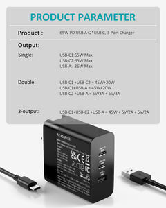 Cargador Rápido GaN de 65W PD con 3 Puertos Tipo C/A para Laptop, Teléfono y Tablet, Enchufe Europeo, Gran Venta - Product Image 2