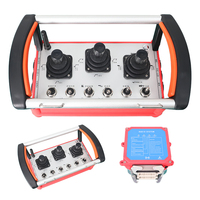 Control Remoto Inalámbrico Industrial de Grado Profesional para Pluma de Colocación de Concreto y Automatización de Equipos de Ingeniería