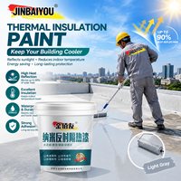 Revêtement thermique isolant imperméable hautement réfléchissant, peinture rafraîchissante résistante aux UV pour la rénovation des toits d'usines et d'entrepôts