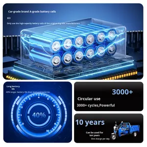 HFH 48v 60v 72v电动三轮车低速踏板车磷酸铁锂电池组，用于城市通勤 - Product Image 5