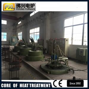 Chine prix d'usine réchaud de carburation à gaz de type fosse à économie d'énergie <span class=keywords><strong>pour</strong></span> longues pièces en acier - Product Image 6