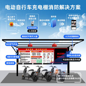 Caméra de voiture Starcam avec algorithme IA, vision nocturne 12V, infrarouge 15M, interphone vocal et fonction d'alarme pour la sécurité du véhicule - Product Image 4