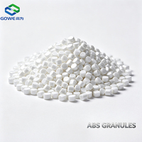 Granulés ABS de qualité électrolytique, finition chromée haute brillance, pour garnitures et pièces décoratives automobiles