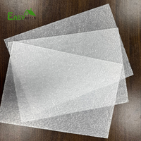 Feuille acrylique translucide à motif 1mm 2mm 3mm feuille acrylique claire et blanche