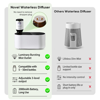 Diffuseur de parfum sans eau pour la maison, rechargeable par USB, machine à parfum électrique, nébuliseur d'huiles essentielles