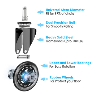 Transparent 3 pouces résistant à l'usure PU polyuréthane meubles roulettes chaise de bureau tige <span class=keywords><strong>roulette</strong></span> <span class=keywords><strong>pour</strong></span> salle de bain salle de sport salon salle à manger - Product Image 4