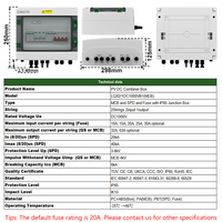 Boîtier de Combinaison Solaire CNLONQ 2 Entrées 1 Sortie DC1000V avec Connecteur MC4 pour le Marché de Gros Solaire du Moyen-Orient et les Systèmes Connectés au Réseau