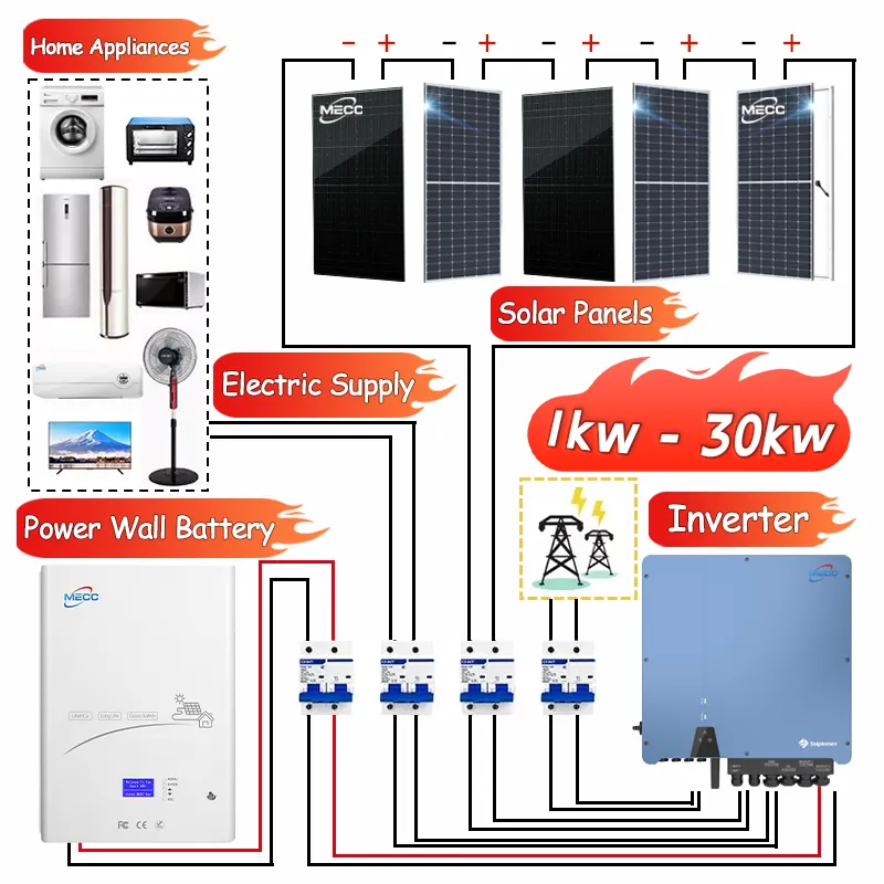 30Kw solar energy battery storage system solar power electric system for house mounting panels complete kit full package