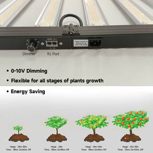 ไฟปลูกต้นไม้ <span class=keywords><strong>LED</strong></span> SLTMAKS 480W 320W 720W ไดโอด Samsung เชื่อมต่อแบบเดซี่เชน ปรับความสว่างได้ ปลูกพืชแนวตั้ง พับเก็บได้ สเปกตรัมเต็ม - Product Image 3
