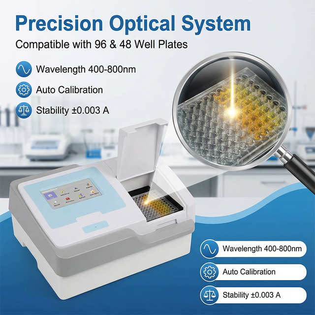 Precision Optical System High-Performance ELiSA Analysis 96/48-Well Full Automatic Microplate Reader