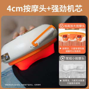 Masajeador Abdominal Hezheng Naranja Recargable con Función de Amasamiento y Golpeteo para Mujeres, Ideal para Regalo - Product Image 3