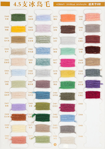 Flecking Rouge-brun Teint Résistant au froid Bonne ténacité machine à tricoter à la main fil de <span class=keywords><strong>laine</strong></span> à tricoter <span class=keywords><strong>en</strong></span> <span class=keywords><strong>ligne</strong></span> - Product Image 6
