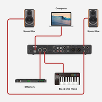 Tarjeta de Sonido Profesional USB para PC de 3.ª Generación, 4x4, 24 Bits, 192 kHz, Interfaz de Audio, Equipo de Grabación para Estudio Musical