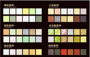 Nuova Macchina Completamente Automatica Hongfa per la Produzione di Lastre in Quarzo Artificiale / Linea di Produzione di Pietra - Product Image 6