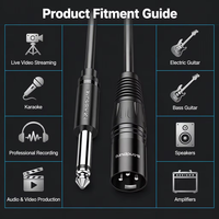 Câble audio blindé Mindpure 6,35 mm (1/4 pouce) TS vers XLR 6,5 mm mâle vers femelle OFC pour guitare, basse, mixeur, amplificateur, haut-parleur