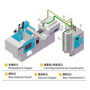 Industrielle PP PE PVC ABS PA PET PC PBT PU TPU <span class=keywords><strong>CA</strong></span> Kunststoff Luftent feuchter Trockner Kunststoff Luftent feuchter Maschine - Product Image 5