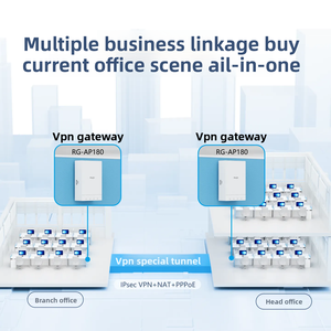 Ruijie RG-AP180 Wi-Fi 6 Dual Radio 1.775Gbps trong nhà 86 Loại bảng điều khiển wirelessap - Product Image 5