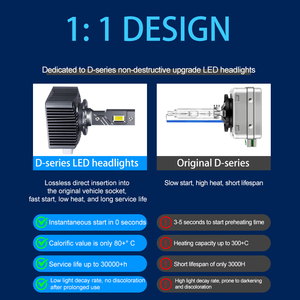 Carolyn D4S Bulb Led D4s Light <strong>Xenon</strong> HID Led <strong>Lamps</strong> for Auto D4s LED Headlights <strong>Conversion</strong> Kits D4s 55w 6000k - Product Image 2