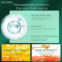 Sérum Ampoule Visage Anti-Âge Six Peptides GMPC, Marque Privée, Lissant Rides Fines, Éclaircissant, Raffermissant, Prêt à l'emploi MoCRA