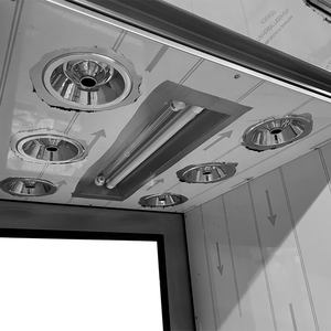 Beste Prijs Voedselfabriek Voedseltransmissie Sterilisatie Kast Pas Doos Met Rol - Product Image 5