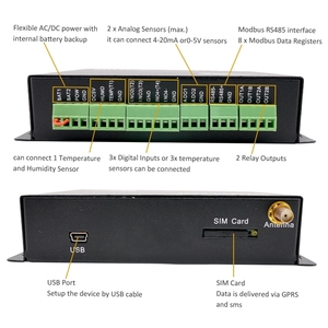 Modbus 4G Alarm Messenger Serre Régulateur de température Sécurité domestique Système d'alarme incendie Sans fil - Product Image 3