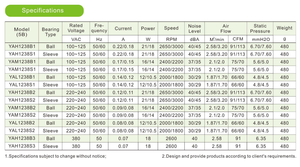 转换器冷却风扇110伏50 60hz高空气流量交流冷却器风扇120x120x38mm毫米 - Product Image 4