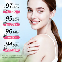 SADOER Peach Petroleum Jelly Body Lotion, Losion Kulit Ultra Melembapkan dan Menutrisi dengan Desain Panda, 260ml