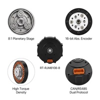 RT-RJM8108-8C 48V 229W 23Nm Pico 290RPM Motor de articulación robótica para hombro humanoide CAN RS485 IP54 8:1 Planetario FOC