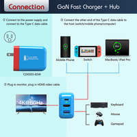 Support de charge portable Suibo 65W en nitrure de gallium personnalisé en usine, avec charge rapide PD, mode TV et prise en charge des manettes DualSense