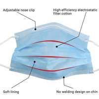 Masques jetables pour adultes bleu et blanc, tissu non tissé, protection triple couche, norme EN14683, ajustables, directement de l'usine