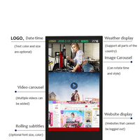 PC industriel avec écran tactile LCD couleur 1080p, kiosque en libre-service, affichage publicitaire chinois XVideos, affichage intérieur