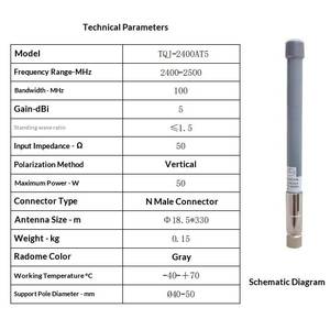 <span class=keywords><strong>Antena</strong></span> Omnidireccional FRP de 2.4G WiFi con Gran Cobertura Angular, 5dBi de Alta Ganancia, Conector N Macho/Hembra - Product Image 1