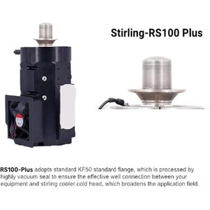 Enfriador Stirling ROROLL RS100 de 100W, Aire Acondicionado Split Ultra Silencioso y Sin Vibraciones - Product Image 5