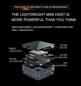 Máy Tính Để Bàn Văn Phòng Máy Tính Xách Tay AMD 3/5/9 8 Lõi Mini Mạnh Mẽ Mới Nhất Máy Tính Chơi Game Mini Win10/Linux - Product Image 4