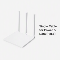 Punto de Acceso Celular 4G LTE para Interiores, 2x125mW ENodeB FDD Multibanda B1 B3 B7 B20 B28, Pico-Cell Integrado con PoE+ para Cobertura en Oficinas