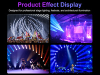 Projecteur LED mobile haut de gamme étanche IP66 19x50W RGBL 4-en-1 avec zoom et effet Wash Pixel pour concerts, bars, mariages, stades et fêtes en extérieur