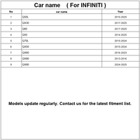 Système de détection d'angle mort Infiniti QX50 BSD BSA BSM, radar arrière 77 GHz, capteur d'assistance au changement de voie, étanche IP67, détection jusqu'à 50 m