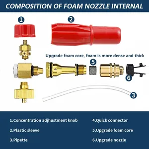 Autowasch-Schaumkanone Hochdruckdüse für den Hausgebrauch zur Reinigung von Parks und für Nilfisk <span class=keywords><strong>Huter</strong></span> - Product Image 6