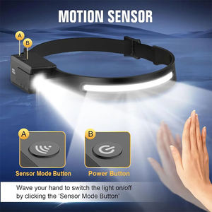 مصباح رأس قابل لإعادة الشحن عبر USB للجري الليلي، مقاوم للعوامل الجوية، مع مستشعر حركة - Product Image 2