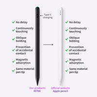 Crayon magnétique de rejet de paume de sensibilité 1St 10 9th de 2 générations personnalisé intelligent pour la charge sans fil magnétique d'ipad