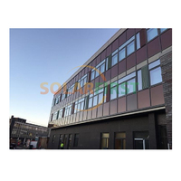 Panneau solaire à film mince 46W 69W 72W 94W 200W 300W, transparence 40% 60% 80% pour BIPV