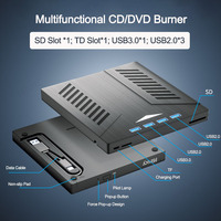 7-in1 Breathing Light External Optical Drive,CD DVD Burner,CD/DVD +/-RW Reader with SD TF Card Slots USB3.0 Type C